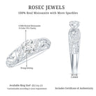 Vintage Inspired 0.98 Carat Moissanite Engagement Ring for Women D-VS1 - Rosec Jewels