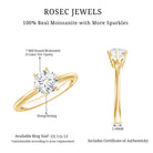 Certified 1 CT Moissanite Round Solitaire Engagement Ring D-VS1 - Rosec Jewels