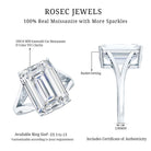 Rosec Jewels-Certified 10X14 MM Emerald Cut Moissanite Engagement Ring for Women