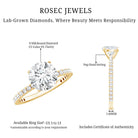 Brilliant Cut 2 Carat Lab Grown Diamond Solitaire Engagement Ring Lab - ( EF-VS ) - Rosec Jewels