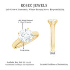 Rosec Jewels-Brilliant Cut Lab Grown Diamond Classic Engagement Ring with Certificate