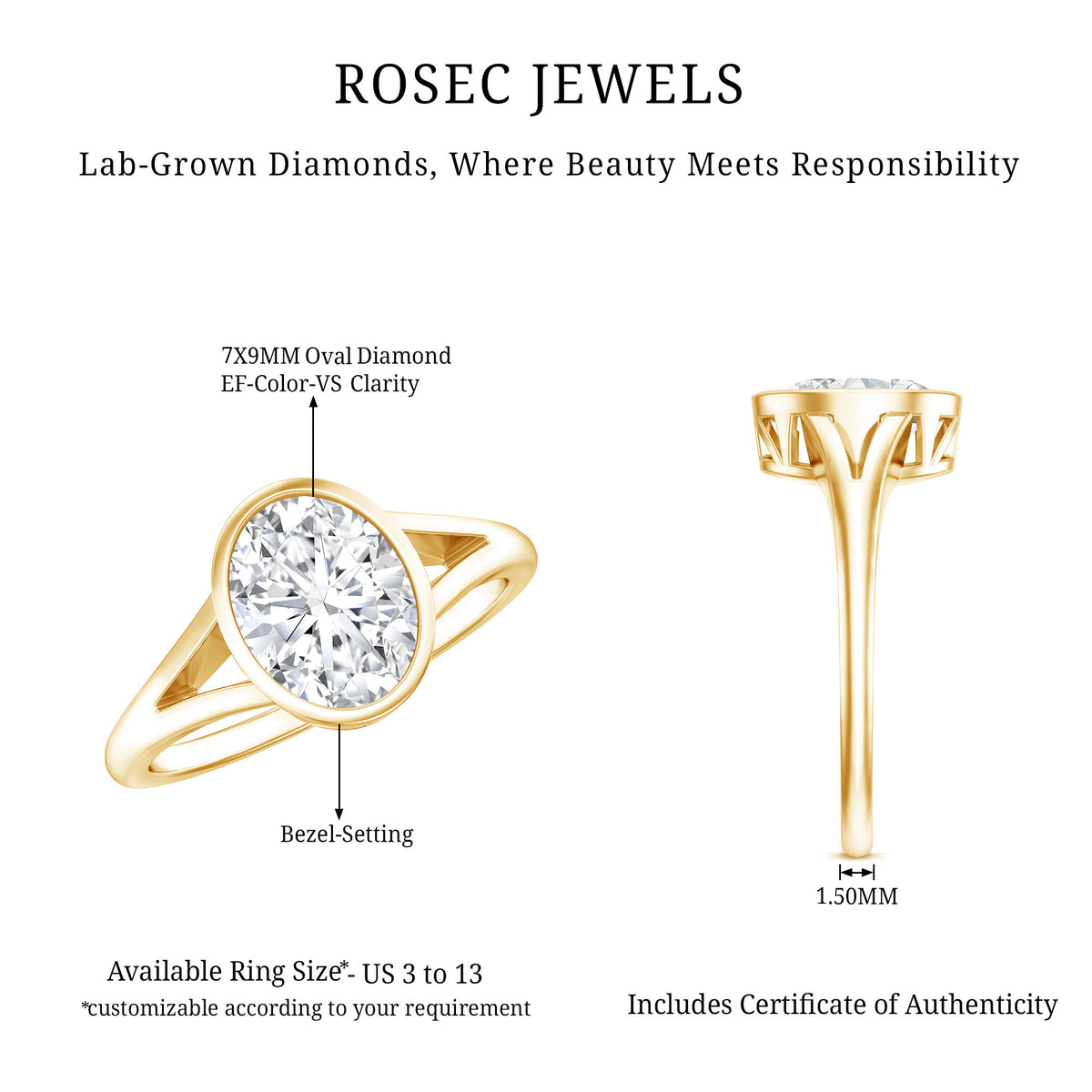 Bezel Set Oval Lab Created Diamond Solitaire Ring For Women Lab - ( EF-VS ) - Rosec Jewels