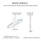Rosec Jewels-Single Stone Lab Grown Diamond Pear Engagement Ring