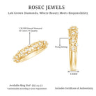 Rosec Jewels-Designer Lab Grown Diamond Wedding Band For Women