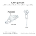 Rosec Jewels-Lab Grown Diamond Heart Engagement Ring with Halo Design