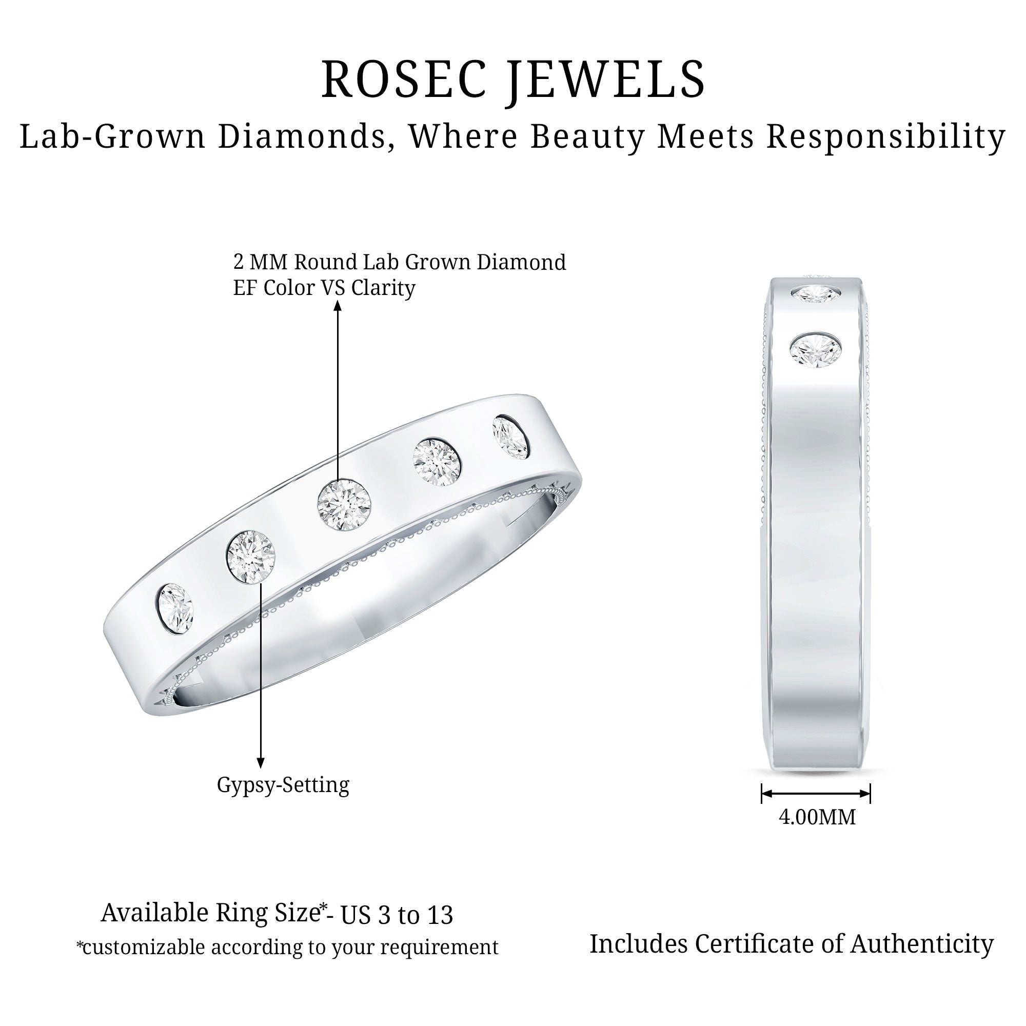Lab Grown Diamond Wedding Ring for Men With Gypsy Setting Lab - ( EF-VS ) - Rosec Jewels