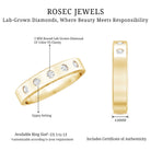 Lab Grown Diamond Wedding Ring for Men With Gypsy Setting Lab - ( EF-VS ) - Rosec Jewels