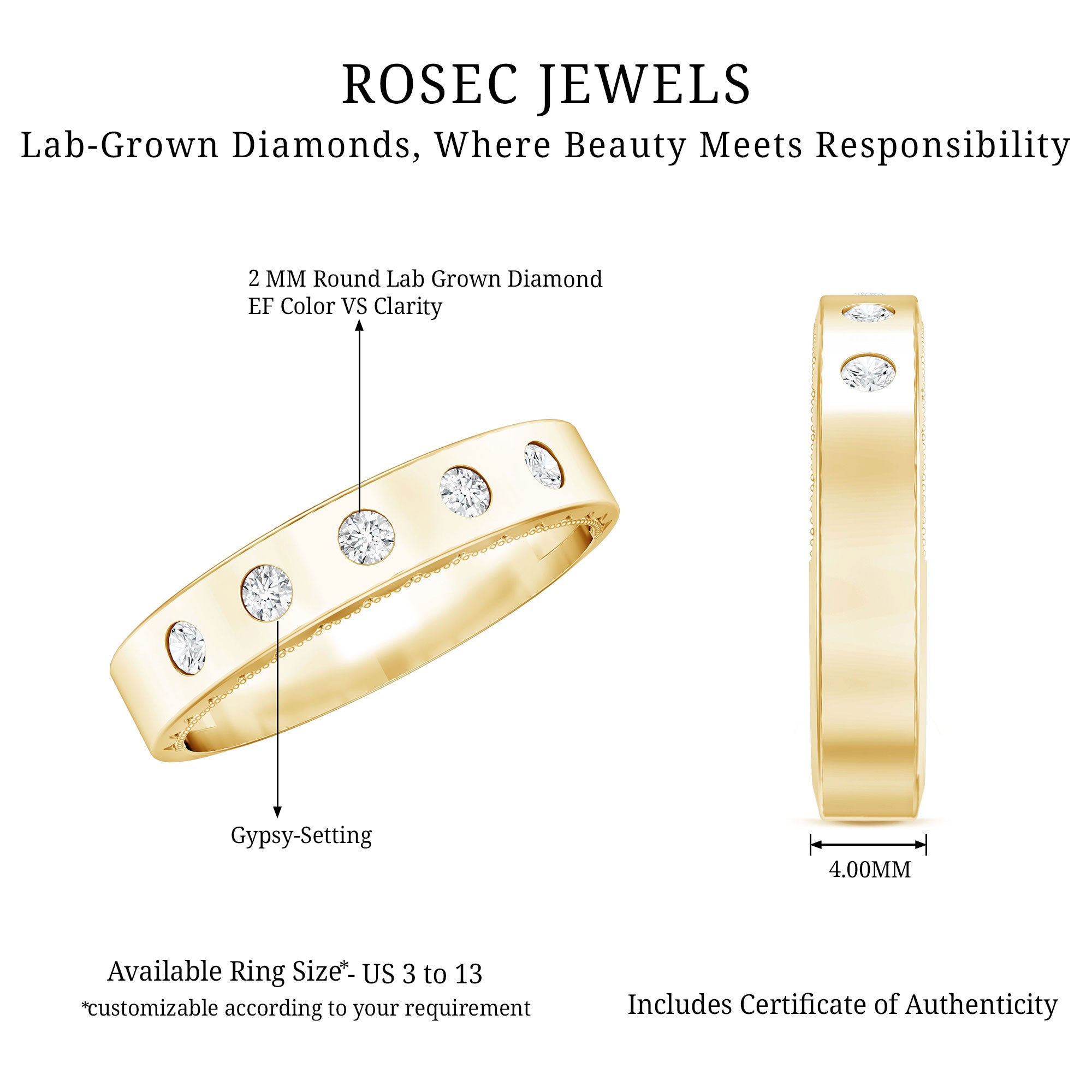 Lab Grown Diamond Wedding Ring for Men With Gypsy Setting Lab - ( EF-VS ) - Rosec Jewels