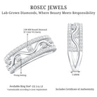 Womens Lab Created Diamond Wedding Band With Certificate Lab - ( EF-VS ) - Rosec Jewels