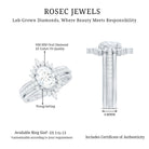 Rosec Jewels-Certified Lab Grown Diamond Vintage Engagement Ring Set With 3 Pieces