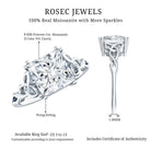 Rosec Jewels-Solitaire 4 Carat Princess Cut Lab Grown Diamond Knot Engagement Ring IGI Certified