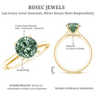 Rosec Jewels-Solitaire 2 Carat Engagement Ring with IGI Certified Lab Grown Green Diamond