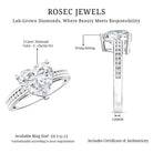 IGI Certified 3 Carat Lab Grown Diamond Heart Engagement Ring Lab - ( E-VS1 ) - Rosec Jewels