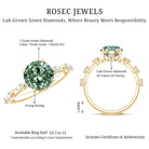 Lab Grown 2 Carat Green Diamond Engagement Ring with IGI Certificate Vivid Green - VS1 - Rosec Jewels