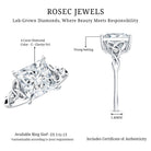 Rosec Jewels-4 Carat Princess Cut Lab Grown Diamond Celtic Engagement Ring with IGI Certificate