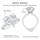 Rosec Jewels-Solitaire Heart Engagement Ring with 5 Carat IGI Certified Lab Grown Diamond