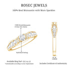 Rosec Jewels-Vintage Style Moissanite Engagement Ring for Women