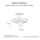 Certified Moissanite Solitaire Heart Engagement Ring Moissanite - ( D-VS1 ) - Color and Clarity - Rosec Jewels