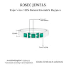 May Birthstone 1/4 CT Bezel Set Emerald Band Ring Emerald - ( AAA ) - Quality - Rosec Jewels