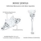 Rosec Jewels-2 CT Heart Shaped Moissanite Celtic Knot Engagement Ring