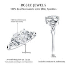 Rosec Jewels-IGI Verified 2 Carat Heart Shape Lab Grown Diamond Celtic Engagement Ring
