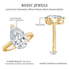 Rosec Jewels-IGI Certified 3 Carat Lab Grown Diamond Pear Solitaire Engagement Ring