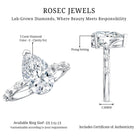Rosec Jewels-3 Carat Lab Grown Pear Shaped Diamond Solitaire Engagement Ring with IGI Certificate