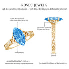 Rosec Jewels-Vintage Inspired 2 Carat Marquise Lab Grown Blue Diamond Celtic Engagement Ring IGI Certified
