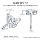 Rosec Jewels-IGI Certified 4 Carat Huge Lab Grown Diamond Pear Shaped Engagement Ring