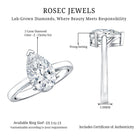 Rosec Jewels-2 Carat Solitaire Pear Cut Lab Grown Diamond Engagement Ring with IGI Certificate