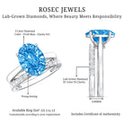 Rosec Jewels-Lab Grown Blue Diamond 3 Carat Oval Bridal Ring Set with IGI Certificate