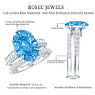 Rosec Jewels-IGI Certified 5 Carat Lab Grown Blue Diamond Oval Shaped Wedding Ring Set