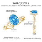 Rosec Jewels-IGI Certified 2 Carat Oval Lab Grown Blue Diamond Braided Engagement Ring for Women