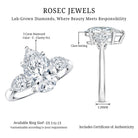 Rosec Jewels-Pear Shape 3 Carat Lab Grown Diamond Statement Ring for Women with IGI Certificate
