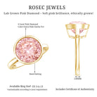 Rosec Jewels-Solitaire Lab Grown Pink Diamond 4 Carat Round Engagement Ring IGI Certified