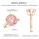 Rosec Jewels-Large 5 Carat Lab Grown Pink Diamond Bezel Engagement Ring with IGI Certificate