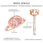 Rosec Jewels-Oval Shape 3 Carat Lab Grown Pink Diamond East West Engagement Ring IGI Certified