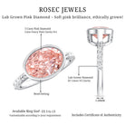 Rosec Jewels-Oval Shape 3 Carat Lab Grown Pink Diamond East West Engagement Ring IGI Certified