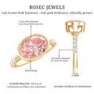 Rosec Jewels-Oval Shape 3 Carat Lab Grown Pink Diamond East West Engagement Ring IGI Certified