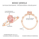 Rosec Jewels-Oval Cut 1 Carat Lab Grown Pink Diamond Solitaire Engagement Ring IGI Certified