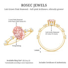 Rosec Jewels-Oval Cut 1 Carat Lab Grown Pink Diamond Solitaire Engagement Ring IGI Certified