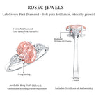 Rosec Jewels-IGI Certified Oval Cut Lab Grown Pink Diamond Three Stone Engagement Ring 2 Carat