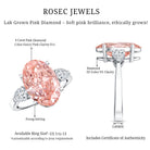 Rosec Jewels-4 Carat Lab Grown Oval Pink Diamond 3 Stone Engagement Ring with IGI Certificate