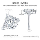 Rosec Jewels-IGI Certified 4 Ct Lab Grown Diamond Large Statement Ring for Women