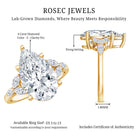 IGI Certified 4 Ct Lab Grown Diamond Large Statement Ring for Women Lab - ( E-VS1 ) - Rosec Jewels