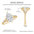 Rosec Jewels-2 Carat Pear Shape Lab Grown Diamond Designer Engagement Ring IGI Certified