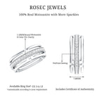 Rosec Jewels-Moissanite Wedding Band in Pinpoint Setting