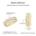 Rosec Jewels-Moissanite Wedding Band in Pinpoint Setting