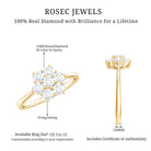 Rosec Jewels-Natural Diamond Flower Cluster Engagement Ring for Women