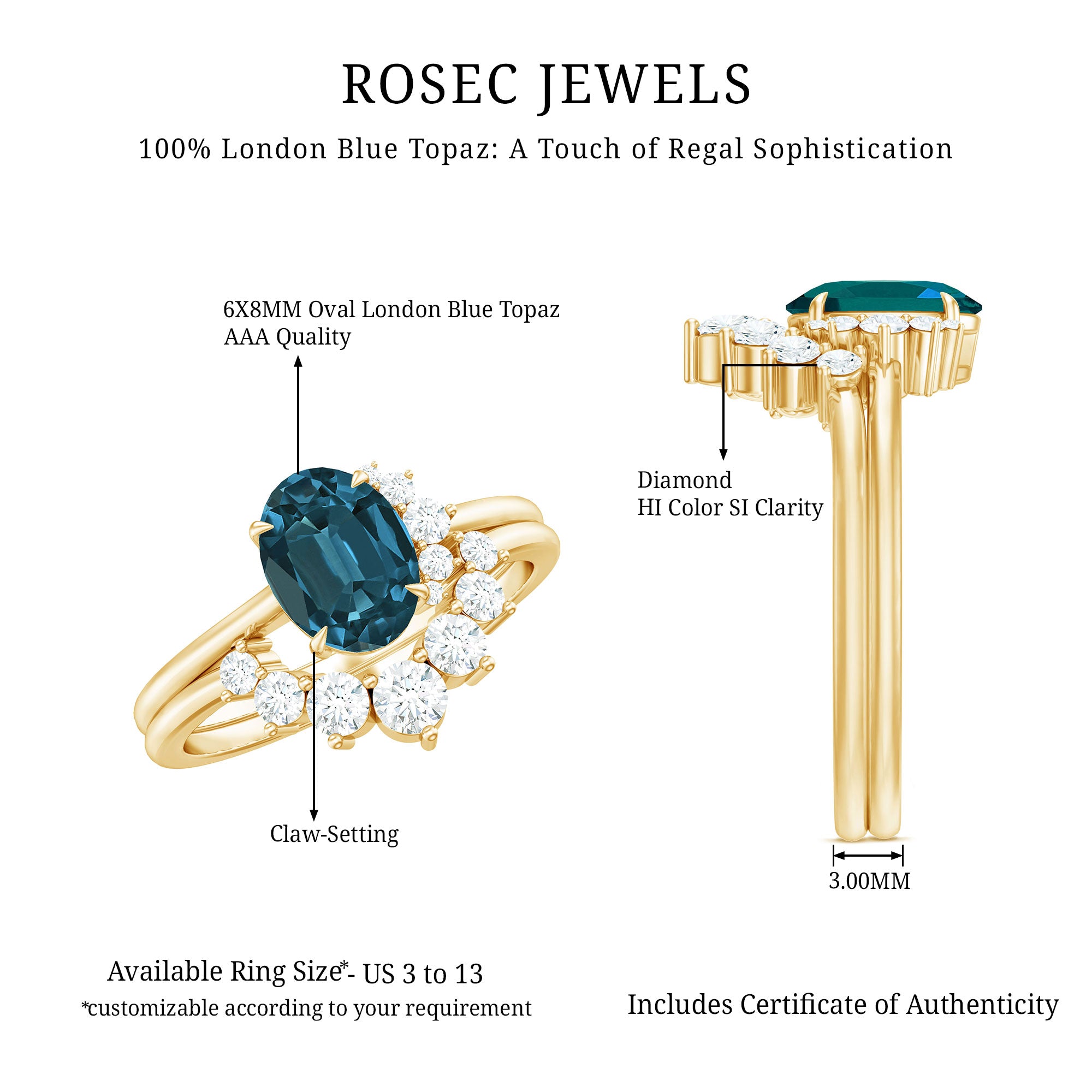 Rosec Jewels-Oval London Blue Topaz and Diamond Designer Ring Set